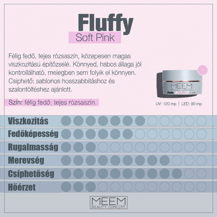 Építő zselé – Fluffy Soft Pink – galériakép 4