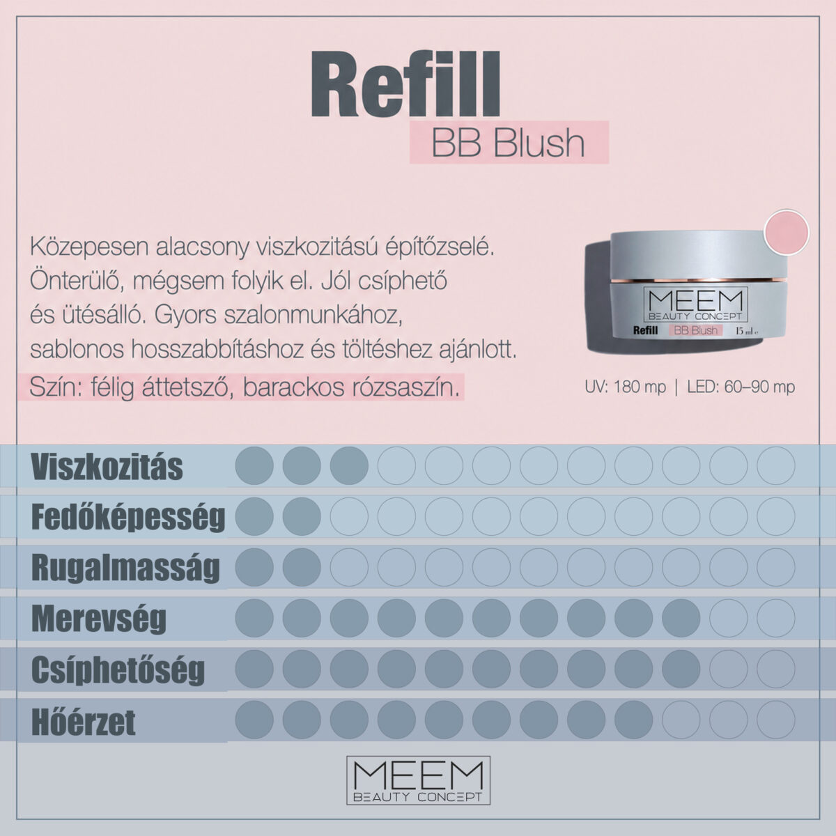 Építő zselé – Refill BB Blush – galériakép 4