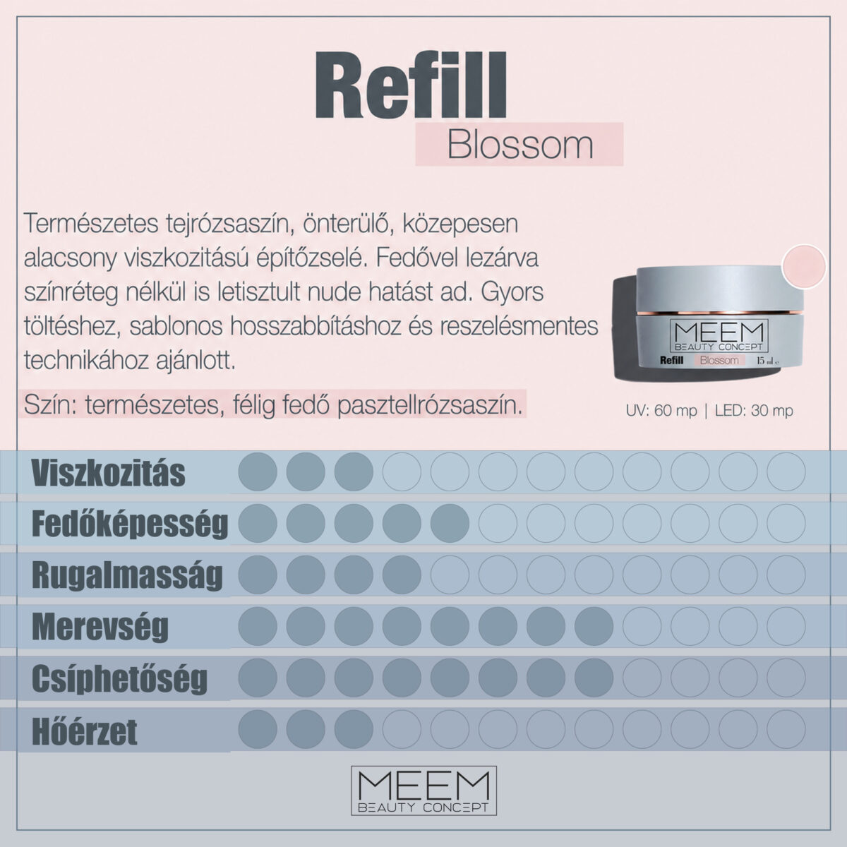 Építő zselé – Refill Blossom – galériakép 5
