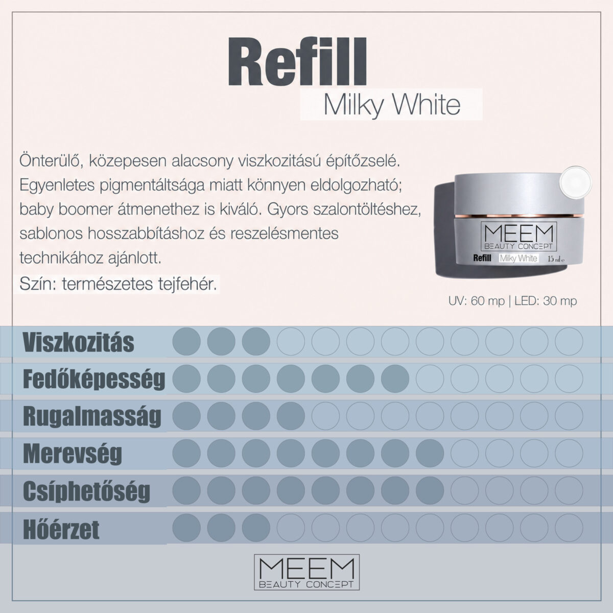 Építő zselé – Refill Milky White – galériakép 7