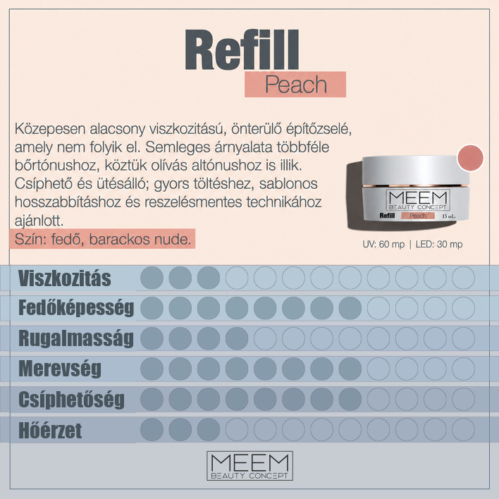 Építő zselé – Refill Peach – galériakép 7